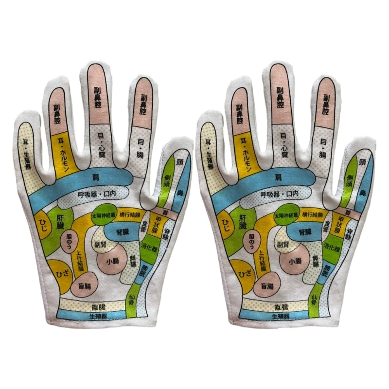 

Перчатки для акупрессурной терапии Иллюстрация точки массажа для ручного сообщения