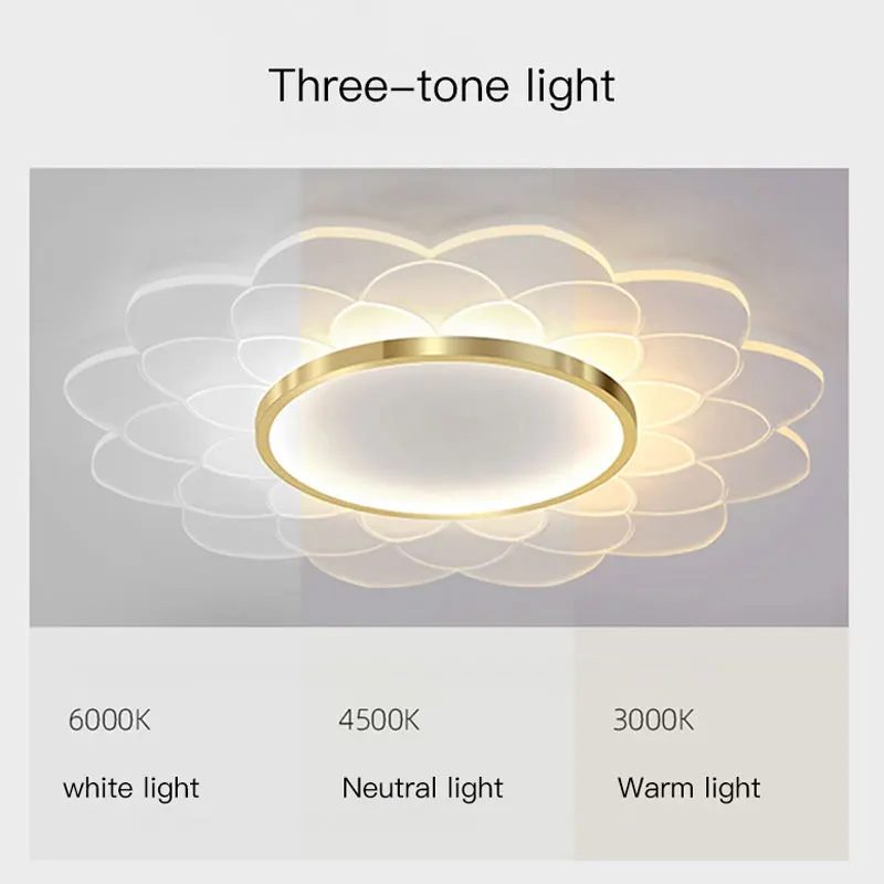 Современная светодиодная потолочная люстра для спальни детской гостиной лофта