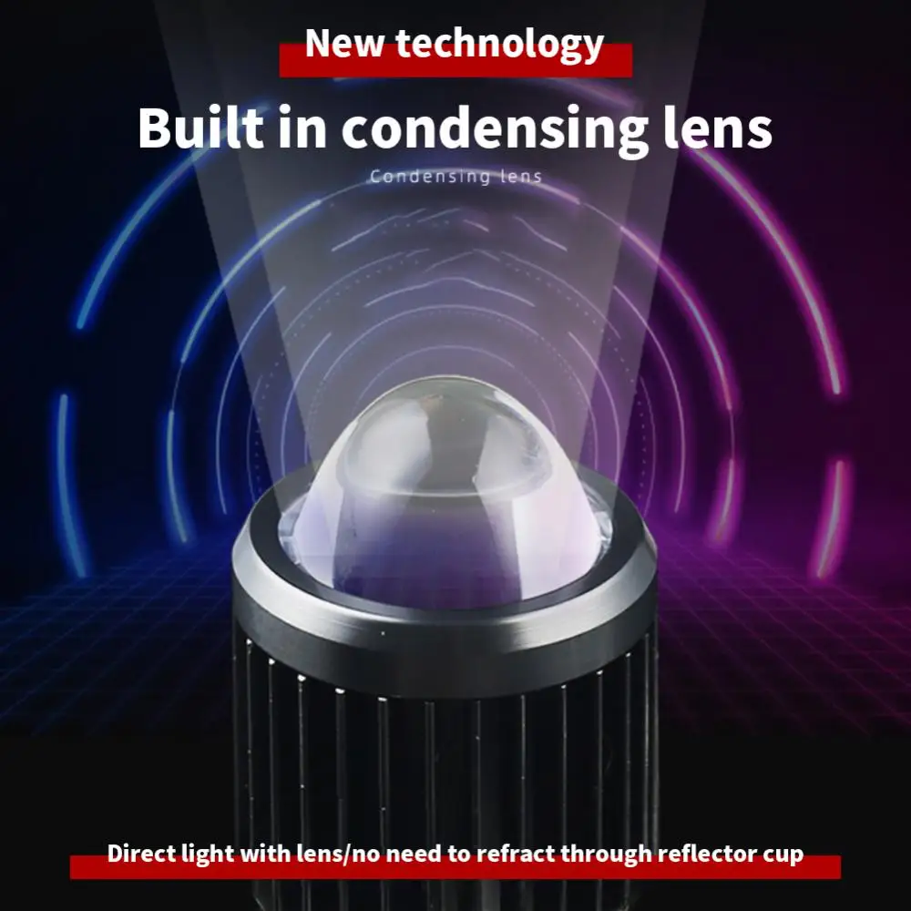 

A Motorcycle Electric Vehicle Headlight Led Yellow And White Double Light With Lens Small Steel Cannon Spotlight Bulb New Tools