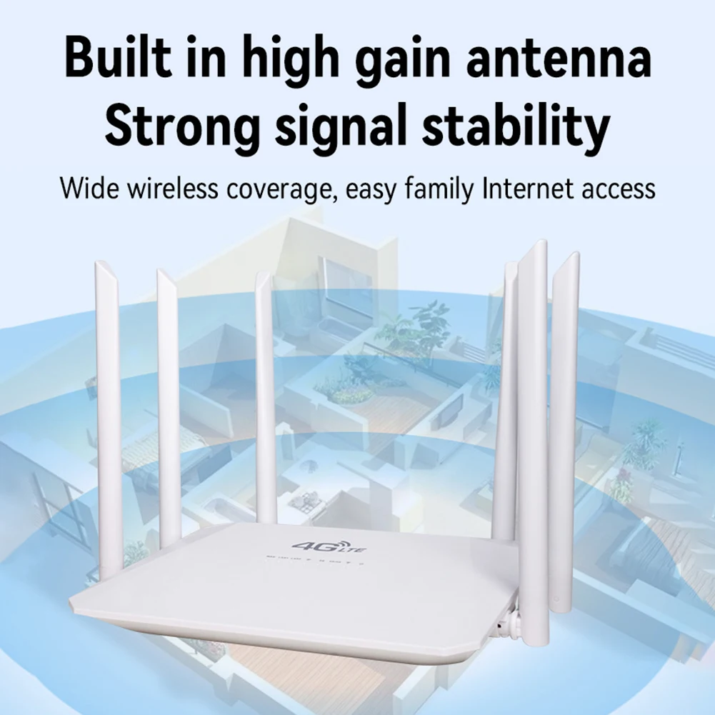 

Mobile Hotspot 300Mbps Wireless Router Unlocked 4G Lte Router 6 Antennas Dual Frequency Repeater with Sim Card Slot