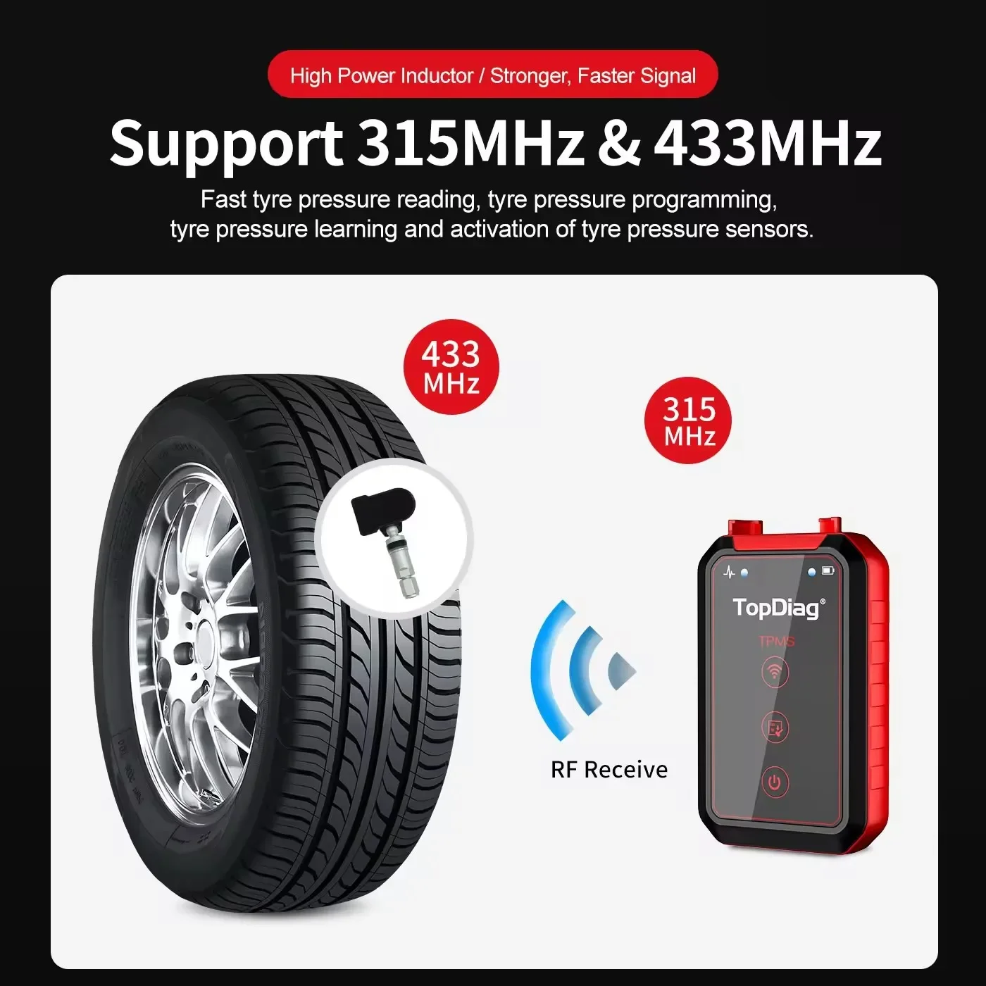 Фото TopDiag PS001 Автомобильный TPMS диагностический сервисный инструмент Активация датчиков высвобождения Программа TPMS OBDII Комплект Инструмент для соответствия давления в шинах №2