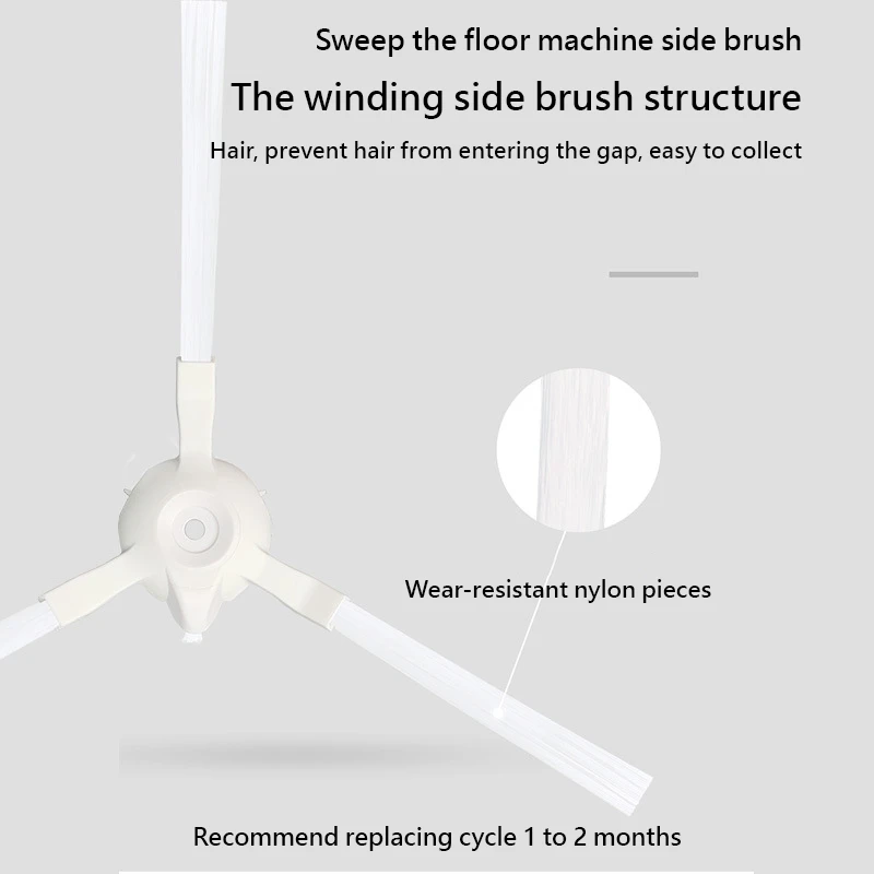 Подметальный робот основная щетка роликовая боковая фильтрующая сетка комплект