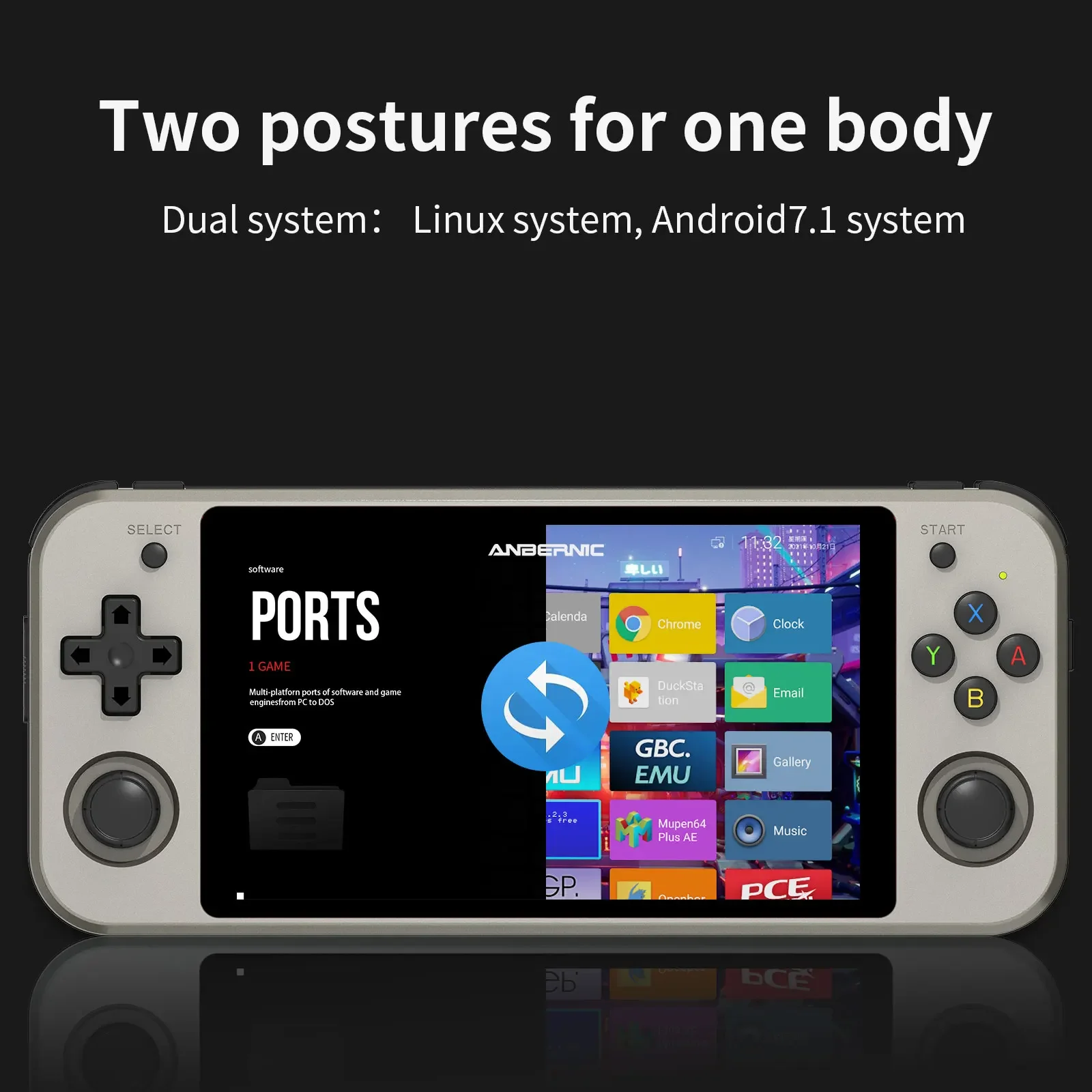 Портативная игровая консоль ANBERNIC RG552 RK3399 Linux Android двойная система 5 36 дюймовый
