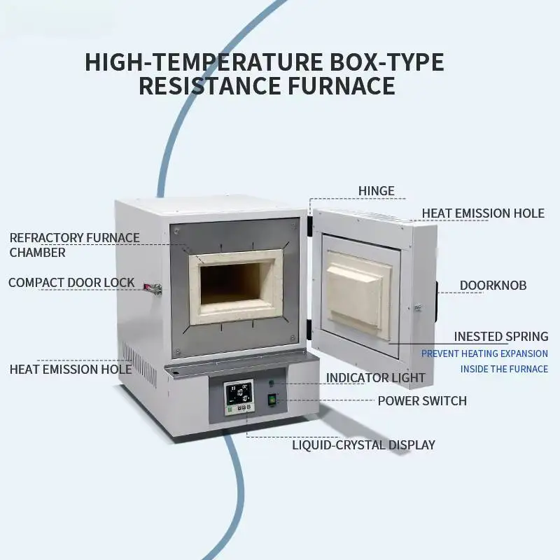 Фото Промышленная муфельная печь 1200°C для термообработки: долговечная конструкция, надежная, с глобальной доставкой и гарантией качества №1