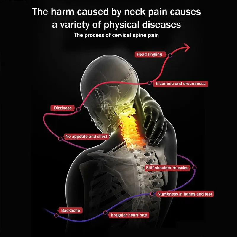 Электрическая грелка для шеи с питанием от USB электрическая портативная