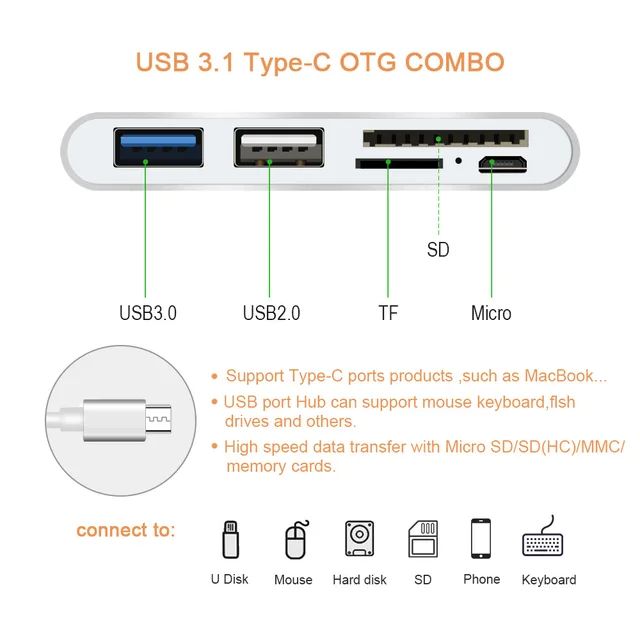 Lightning To 1080P HDMI Cable USB SD TF Card Reader OTG Digital AV Multiport Adapter Hub for IiPhone13/12/11/XS/XR/X/8/7/iPad 2