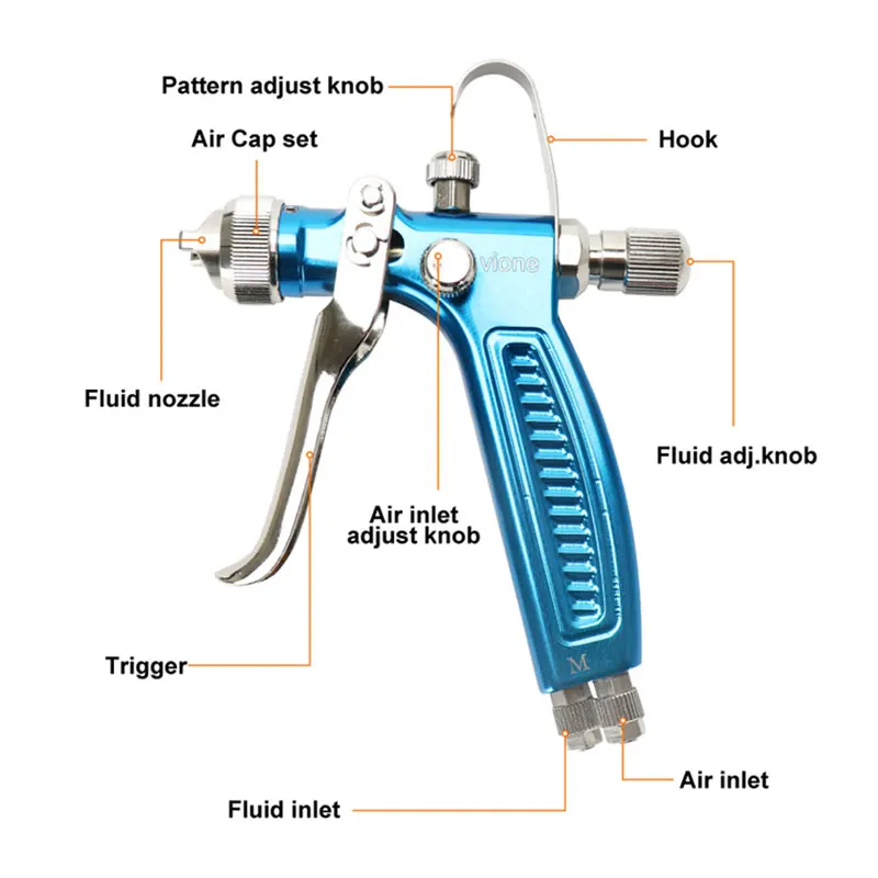 Mould Release Agent Spray Gun Activator Water Transfer Spray