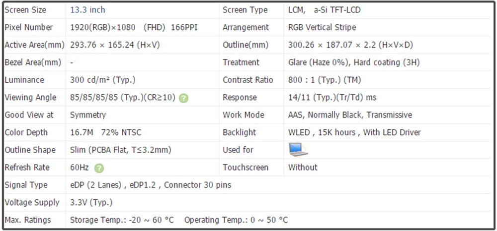 N133HCE-GP1 13 3 дюймовый ЖК-экран IPS панель EDP 30pins FHD 1920x1080 Slim 100% sRGB 72% NTSC 300 cd/м² (тип.) DP/N 0W64CW