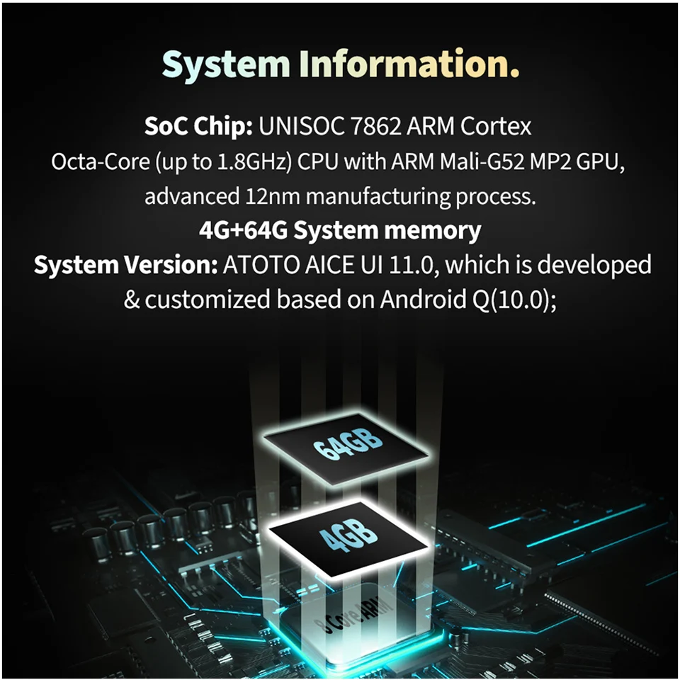 ATOTO S8UL двойной 2 Din Android автомобильный радиоприемник 7 дюймов 4 ГБ 64 GPS-навигация 4G