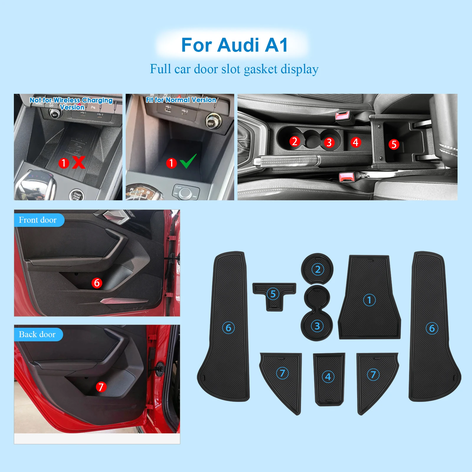Фото LFOTPP дверной паз коврик для Audi A1 GB 2019-2024 2025 автомобиль противоскользящий коврик резиновые ворота слот колодки автомобиль Audi A1 GB 2025 аксессуары №2