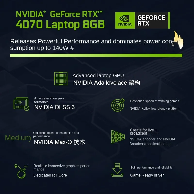 Рисунок 5 - Новый оригинальный красочный стандартный