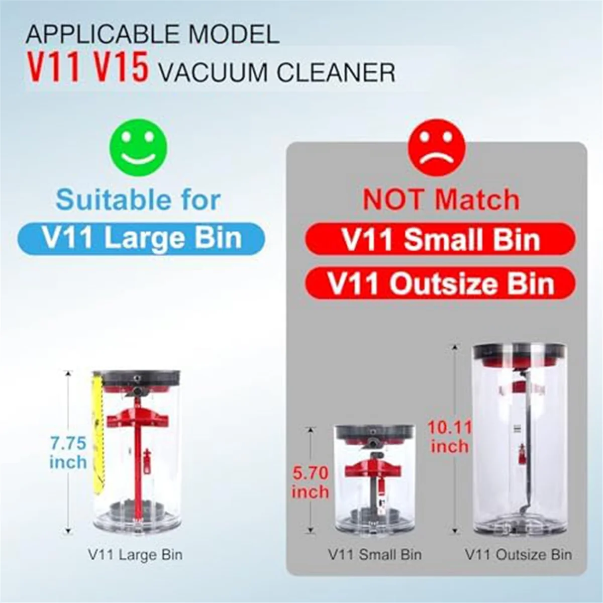 Модернизированная замена пылесборника для Dyson V11 V15 SV14 SV15 SV22 пылесоса