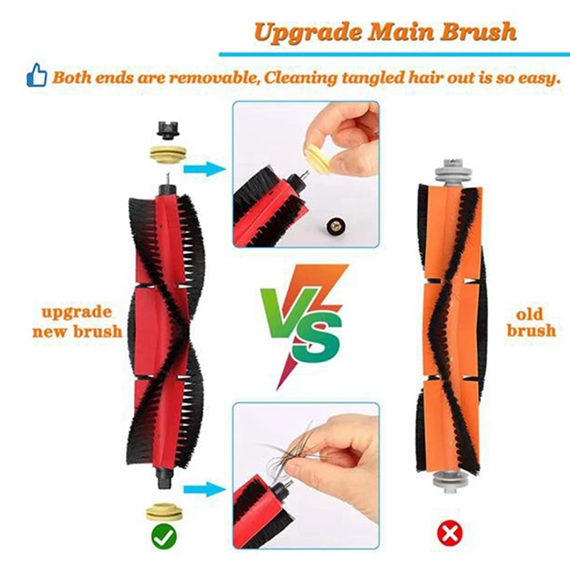 Основная щетка пылесоса для Xiaomi Roborock S6/S5/S60/S65/S51/S55/T6/T7pro/E25/E35/T4/T5/S5MAX/S6pure/E4/E5