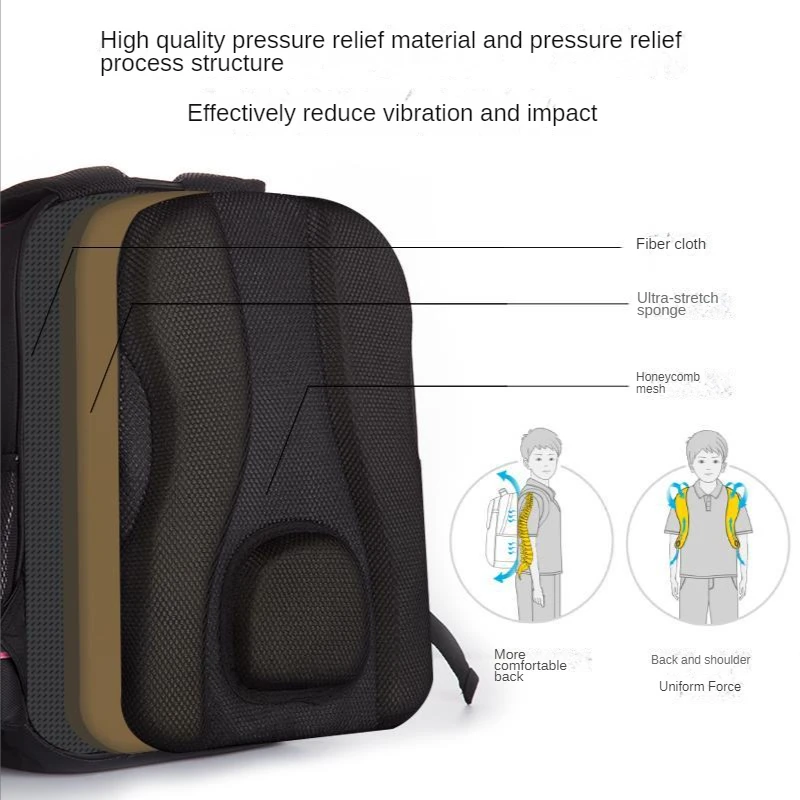 Disney Kids Backpack for Elementary School Girl Boy Cartoon Large Capacity Schoolbag Waterproof Minnie Mickey Mouse Gift