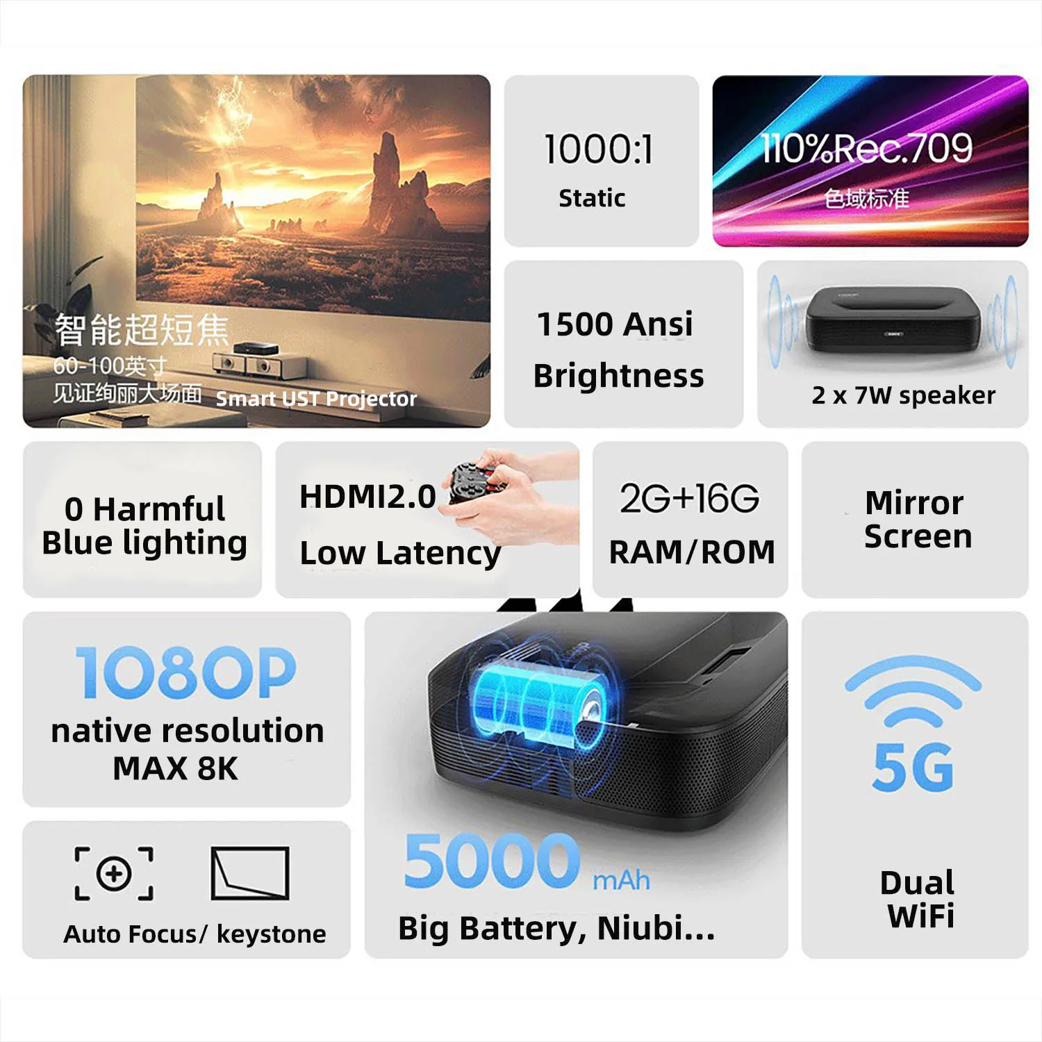 Применитесь к Yinzam H2 1080P Native Mini UST тройной лазерный проектор 8K MAX High Lumens MEMC 3D Android GTV