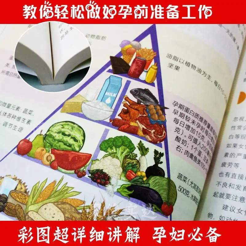 Pre-pregnancy preparation must read Conditioning nutrition recipes Encyclopedia pregnant women pregnancy books