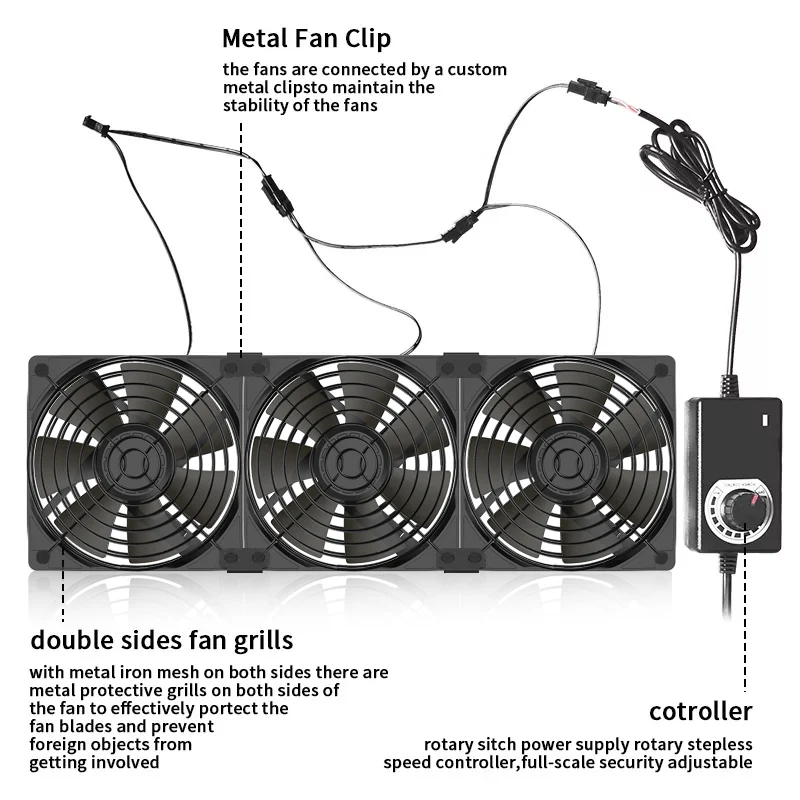 12cm high speed large air volume 100v 110v 220v btc mining machine workstation cabinet 120mm server case cooling system fan kit free global shipping