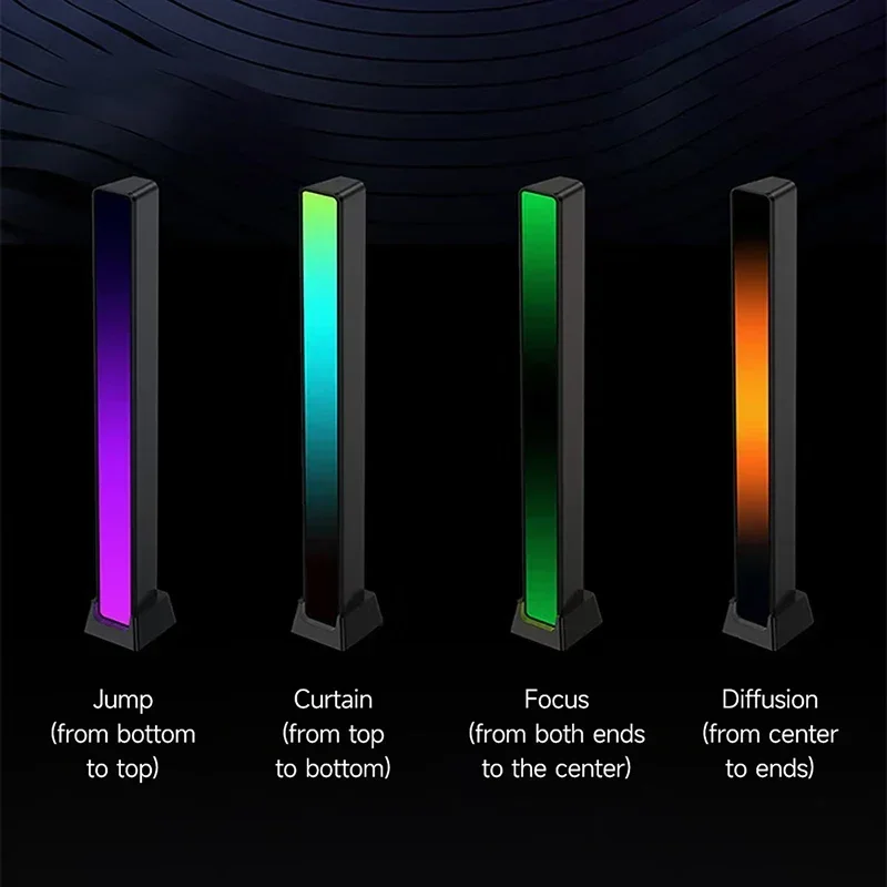 Yeelight RGB музыкальное управление звуком светодиодный светильник USB магнитный