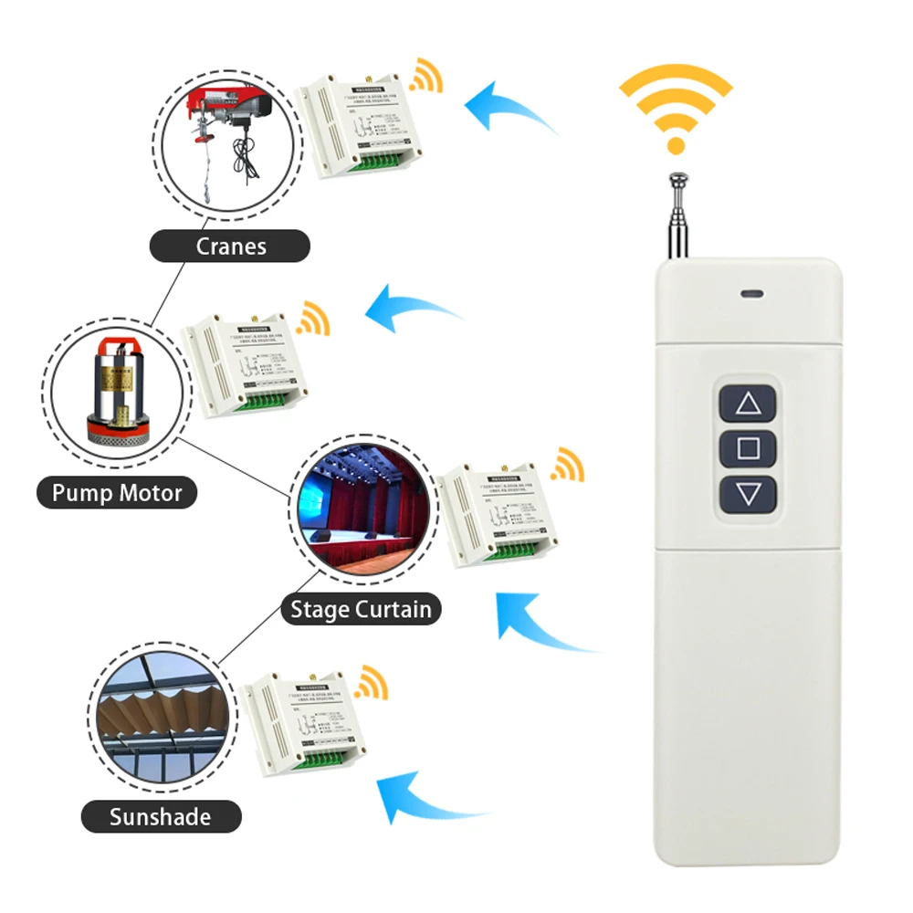 Универсальный 2-канальный промышленный мотор с прямым и обратным регулируемым