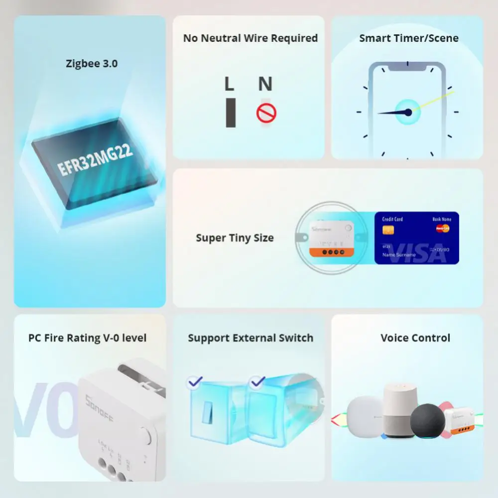 Переключатель SONOFF ZBMINI L2 Zigbee переключатель без нейтрального провода для умного