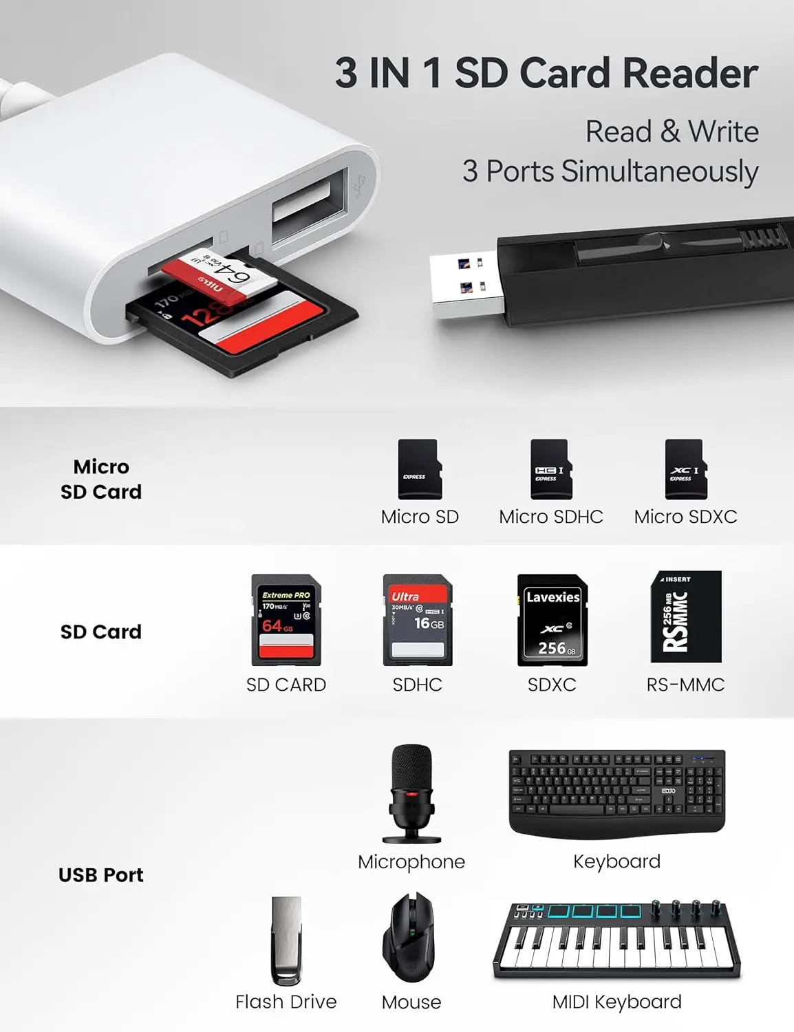 Фото Устройство чтения карт памяти USB C — SD, адаптер BnmxTek SD Card с 3 портами SD MicroSD USB, устройство чтения карт памяти USBC для iPhone 15 16, iPad, Mac №2