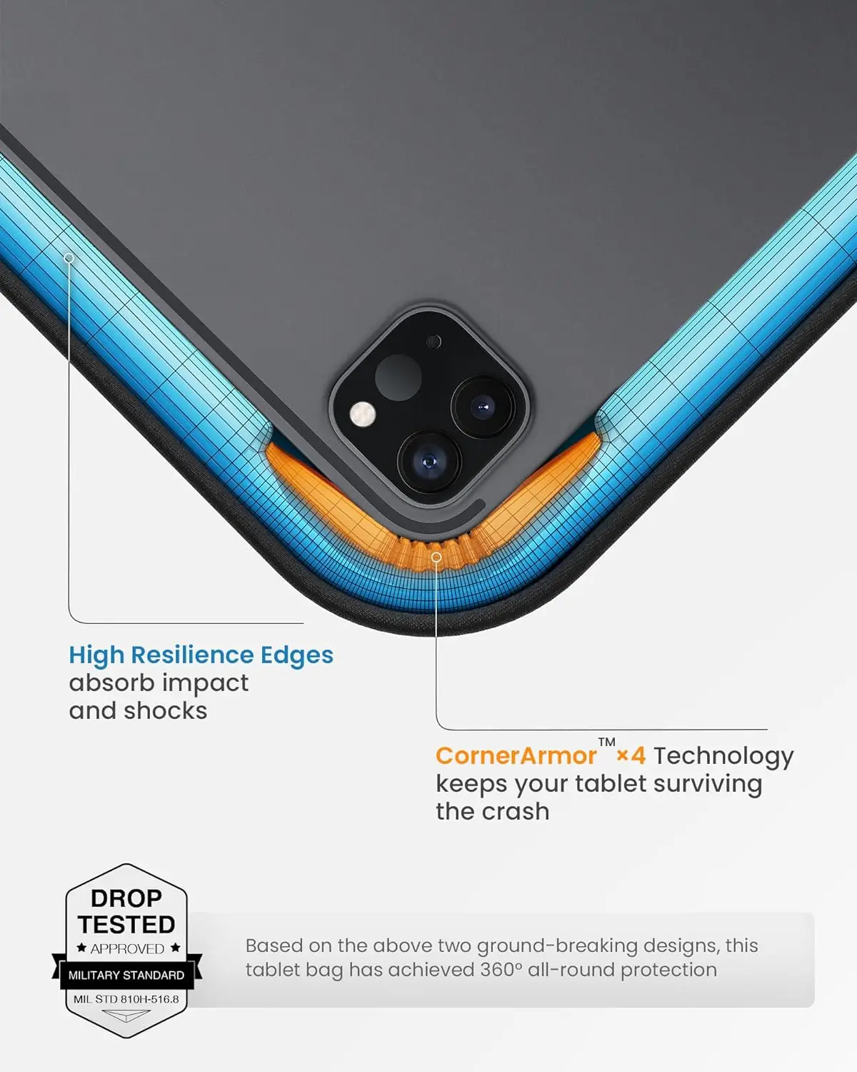 360 защитная сумка через плечо для планшета 11 дюймов iPad Pro M4/M2/M1 11-дюймовый Air M2 2024