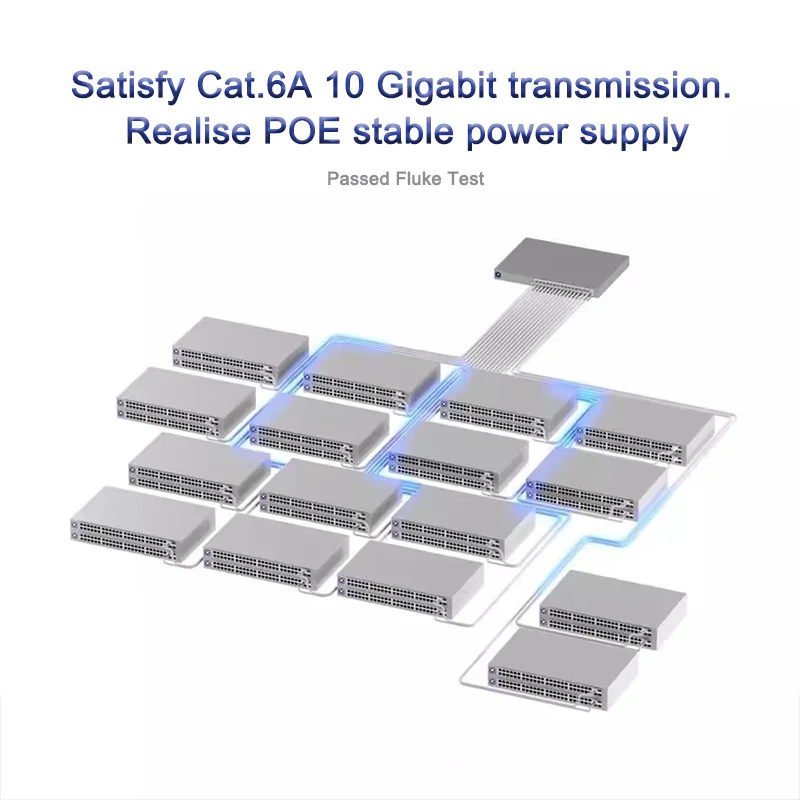 Linkwylan Тонкий гибкий медный сетевой патч-кабель Cat.6A F/UTP RJ45 30AWG ПВХ белый