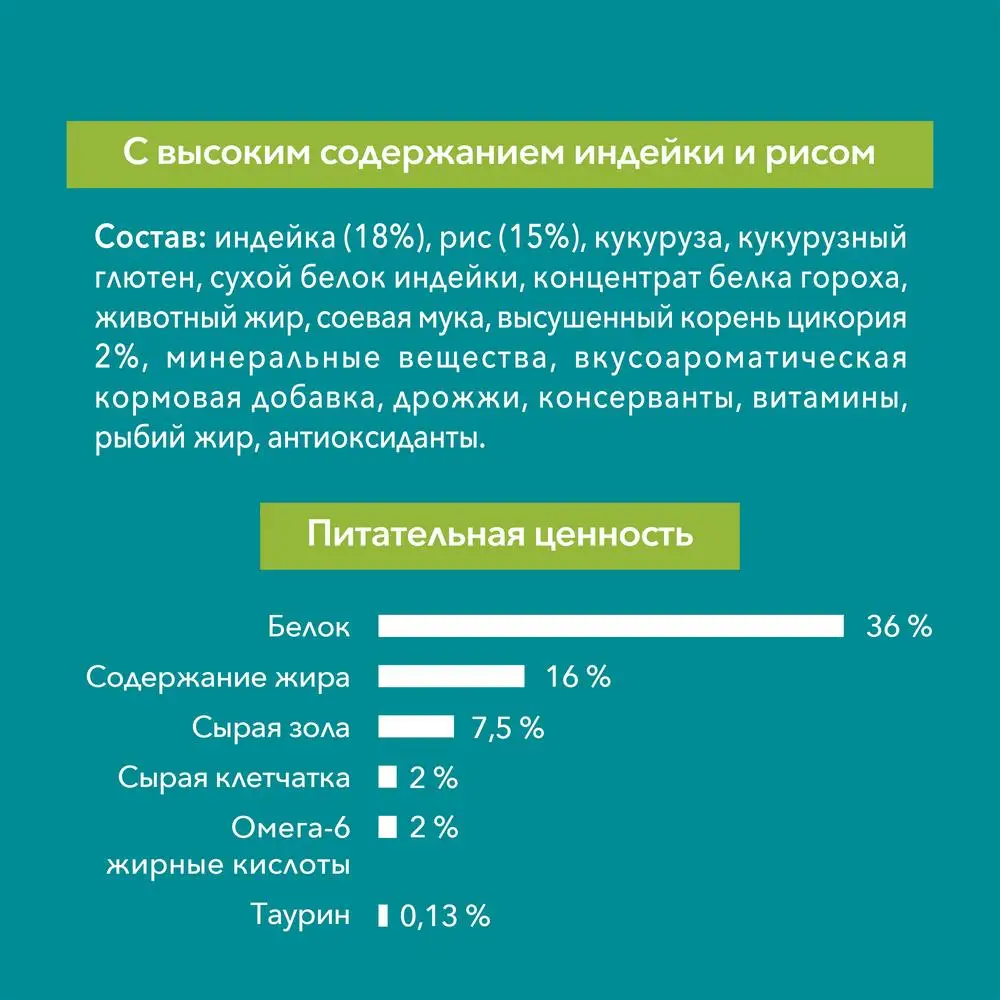 Сухой корм Purina ONE для кошек с чувствительным пищеварением индейкой и рисом Пакет 1