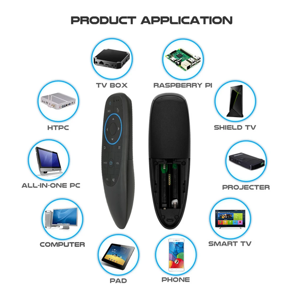 

Презентация пульт дистанционного управления Air Mouse беспроводной черный