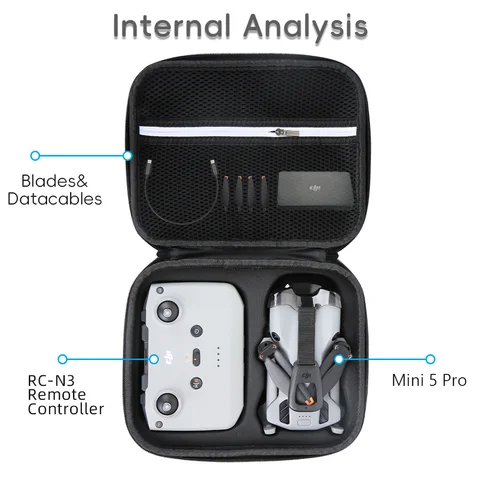 Сумка для DJI Mini 5 Pro TENENELE