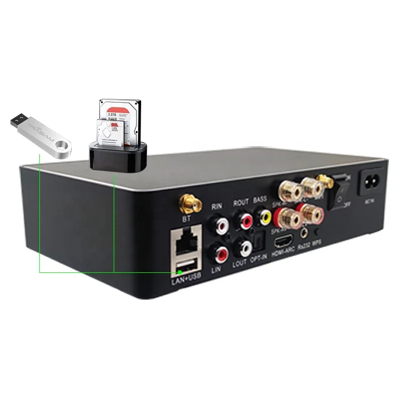 

Professional Stereo Mini Mixer Power Board Audio Karaoke Sound 4 Channel Hifi Digital Wifi Home Voice Phone Amplifier