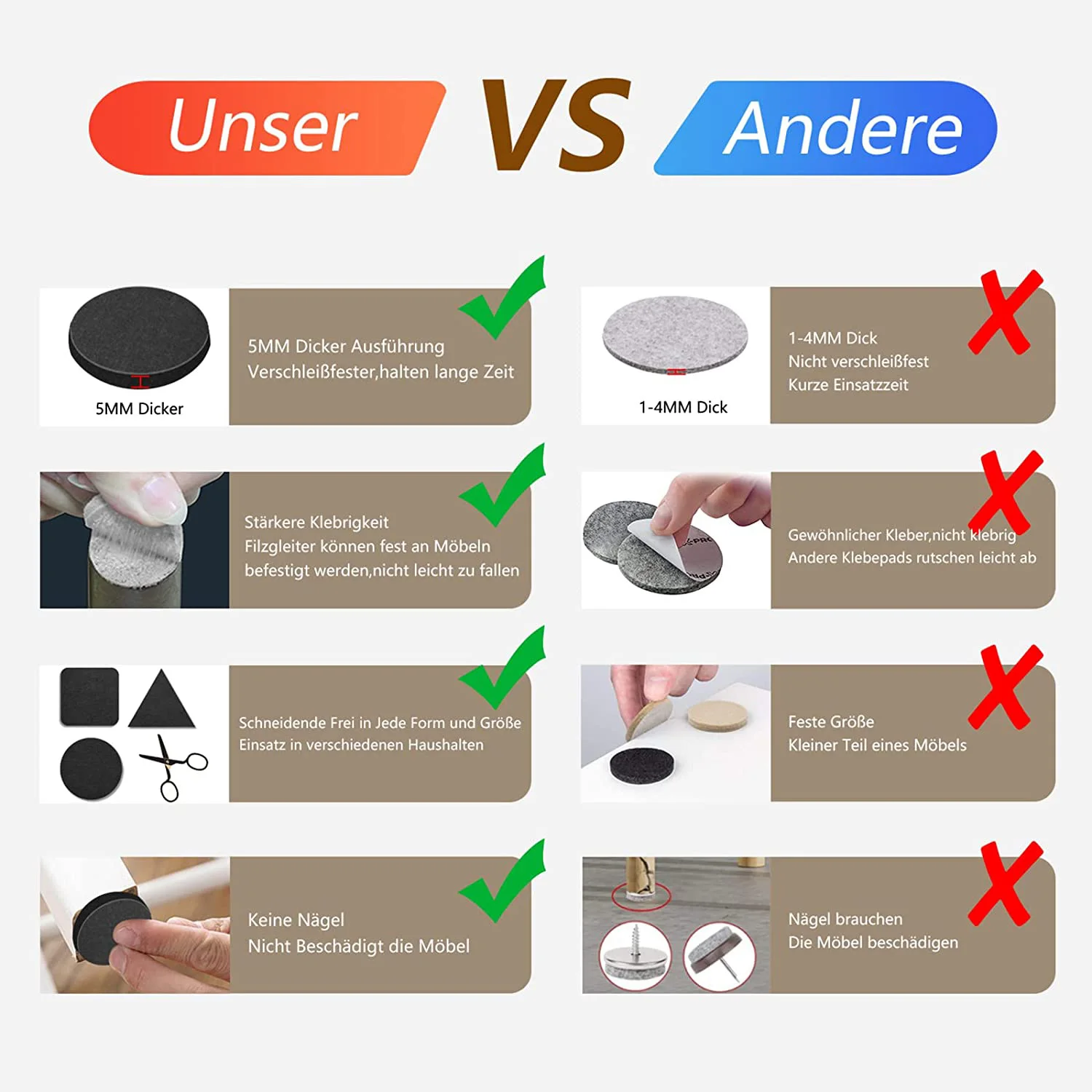 Самоклеящиеся фетровые ползунки 3 рулона фетровых планеров (100 х 10 см + 100 5 2 см) мм