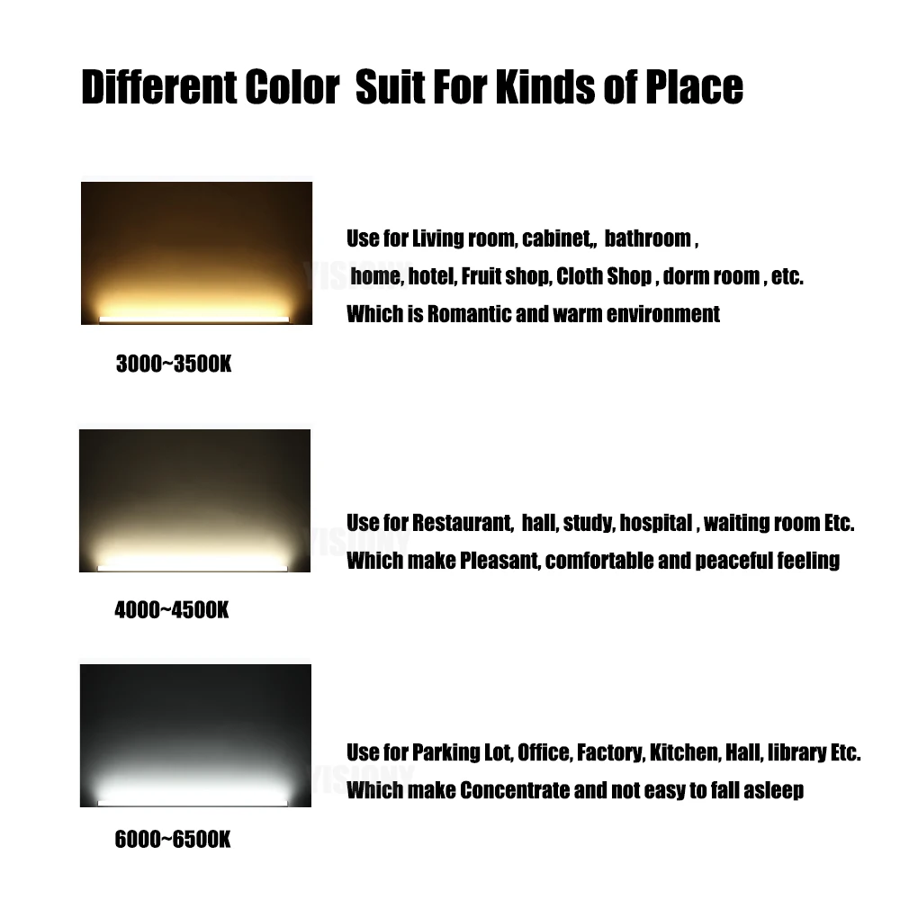 YISIONY Новинка 10 шт. 5 120 см 4000 К светодиодные трубчатые лампы AC85V-265V 40 Вт природа