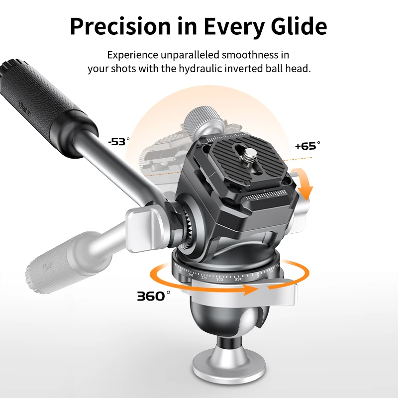 Горизонтальная шаровая головка Ulanzi EH09 Arca Quick Release для штатива 360 °