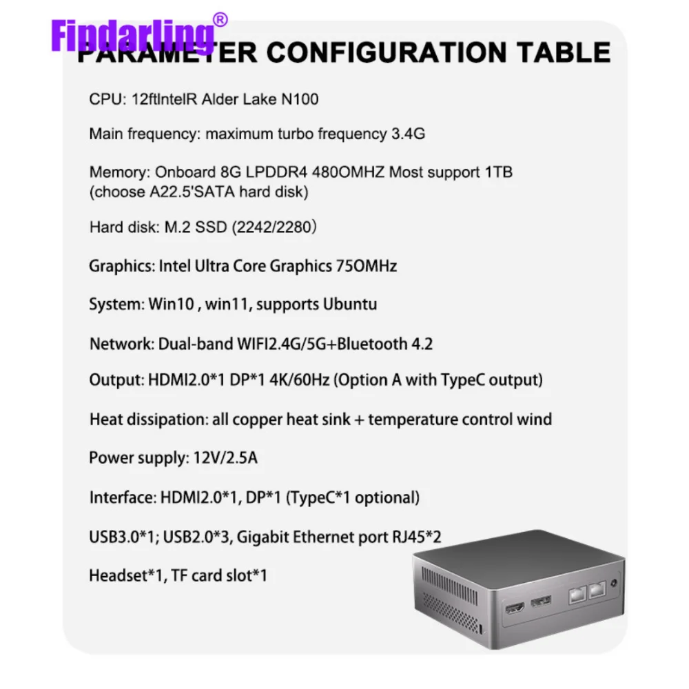 Рисунок 6 - Новый Настольный мини-ПК 12-го