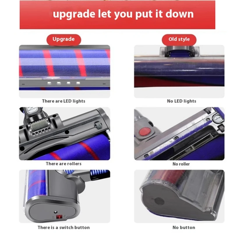 Для Dyson V15 V11 V10 V8 V7 насадка для пылесоса мягкая роликовая щетка замена с подсветкой