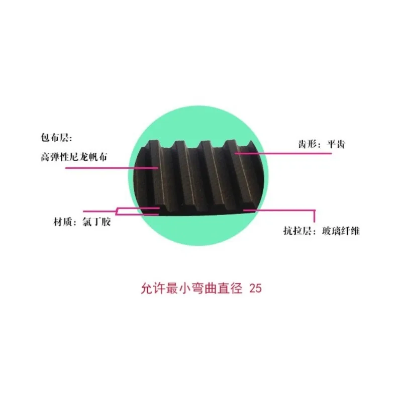 Резиновый ремень ГРМ S5M-625/630/640/645/650/660/665/690/700/725/740/775/780/800/810/825/835