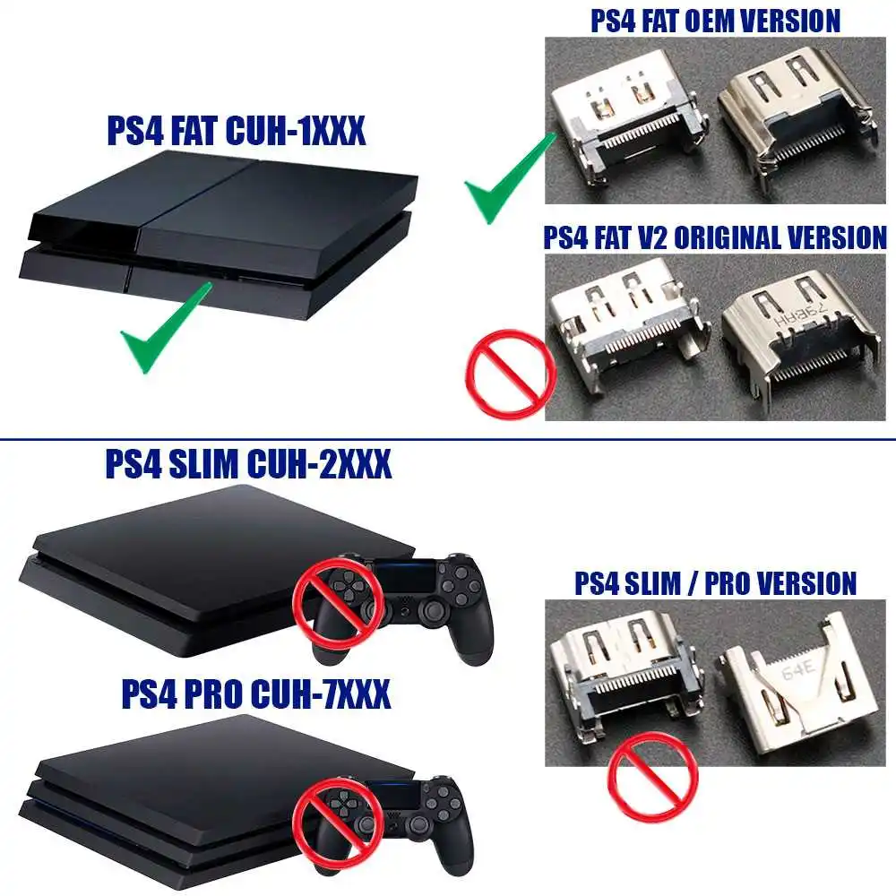 PS4 HDMI Port Console Display Socket OEM Version Connector | Электроника