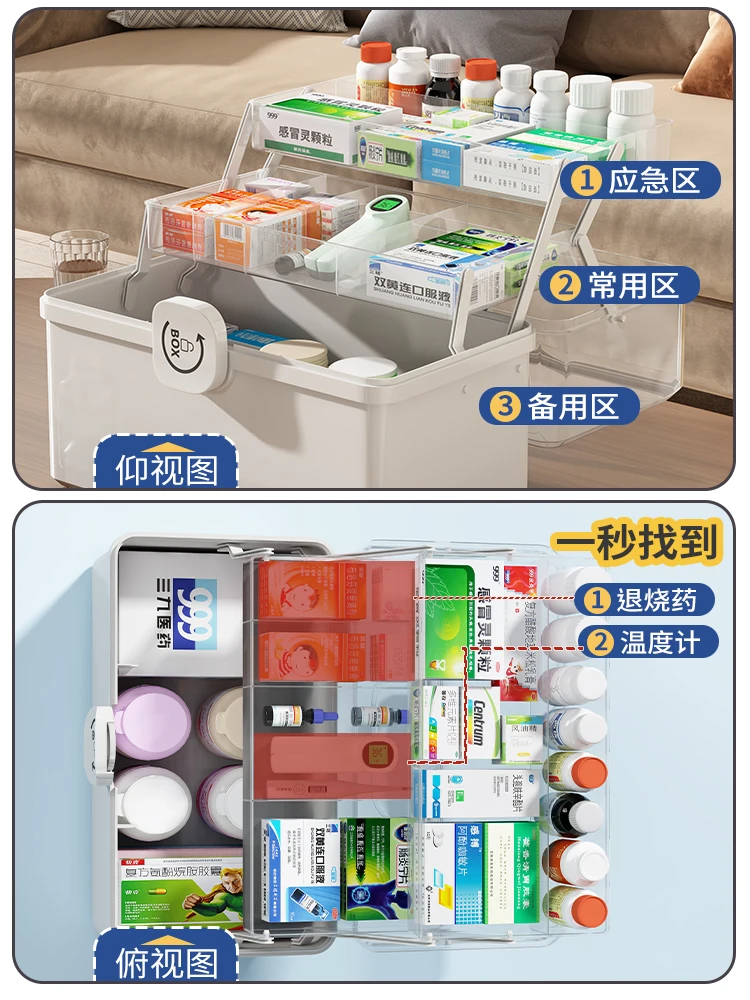 Контейнер для лекарств Xingyou большой семейный контейнер вместимости домашний