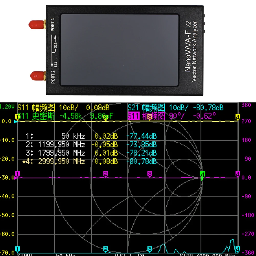 NanoVNA-F 4 3 дюймовый IPS ЖК-дисплей ручной анализатор векторной сети V2 фотоантенны