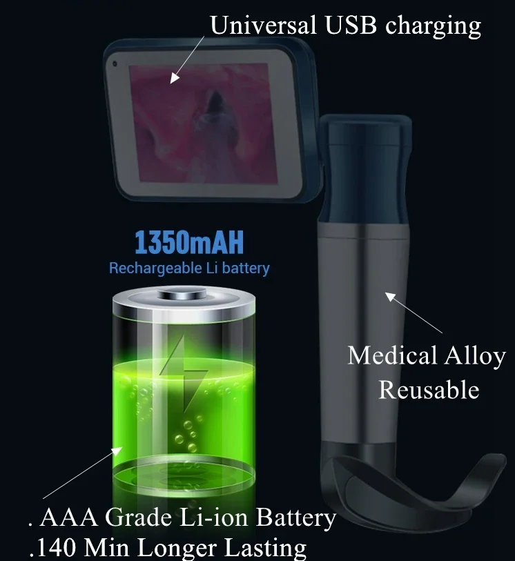 BESDATA портативный одноразовый видео ларингоскоп с 4 лезвиями