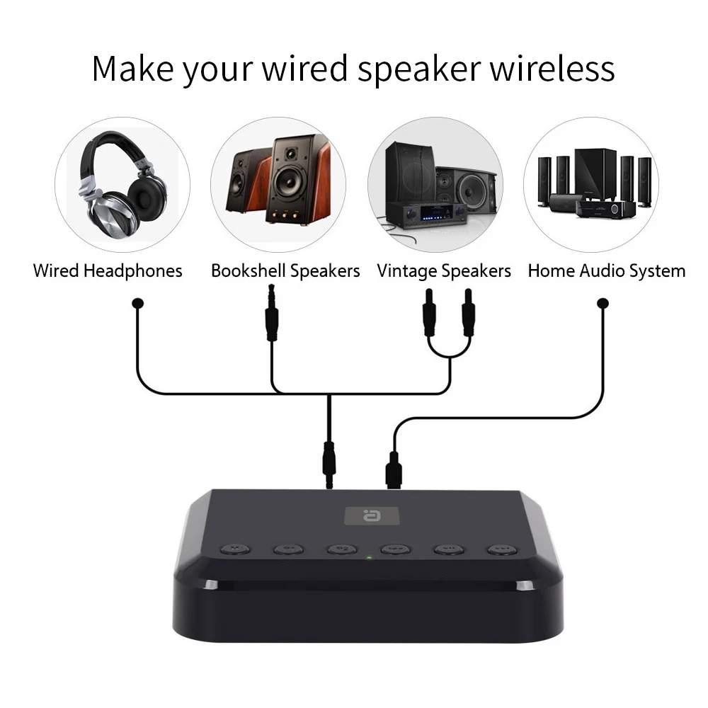

Wireless WIFI Audio Receiver for Airplay Spotify DLNA NAS Multiroom Sound Stream Bluetooth 5.0 Music box Optical Adapter WR320