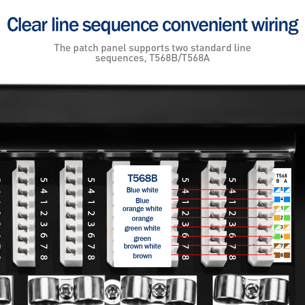 Фото Natalink 24-портовая экранированная патч-панель CAT6A RJ45 CAT6A CAT6 CAT5E CAT5 Сетевой встроенный кабельный органайзер 1U 19-дюймовая патч-панель №4