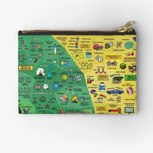 

Карман с карманами на молнии, карманами, карманами для ключей