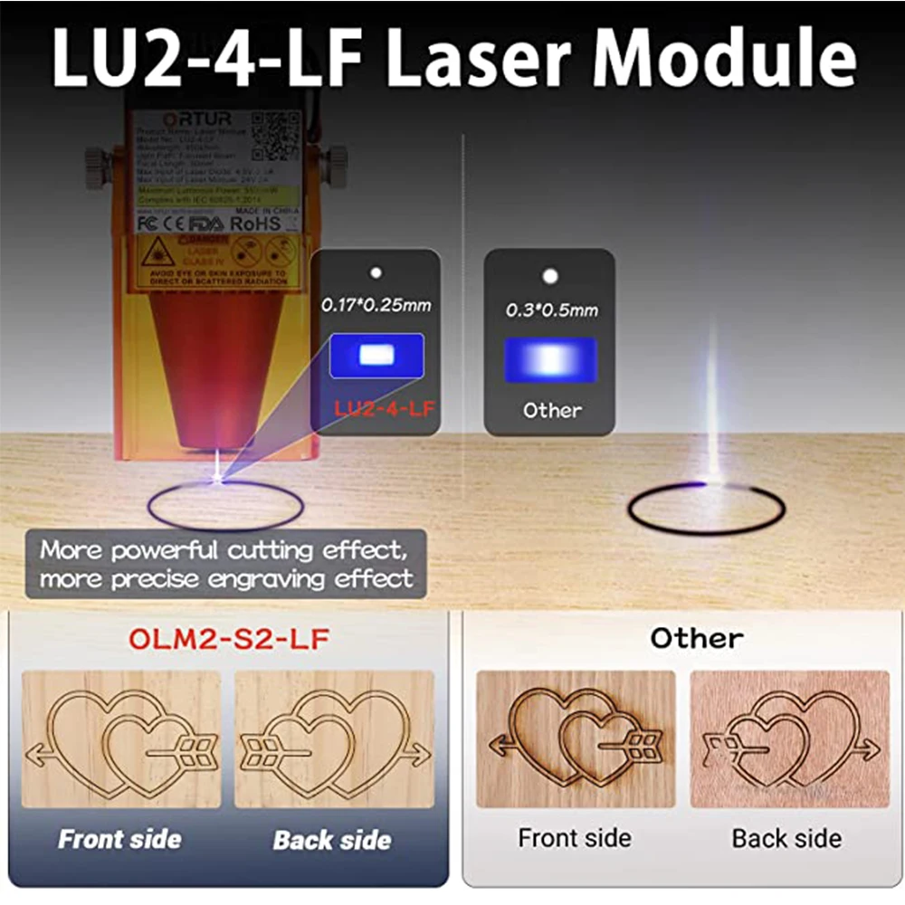 Лазерный гравировальный станок Ortur Laser Master 2 S2 10 Вт лазерный гравер сделай сам