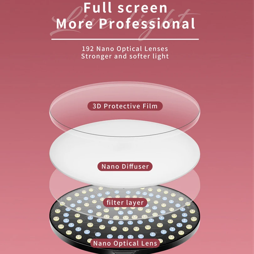 Регулируемая осветительная стойка для фотосъемки 110-220 В