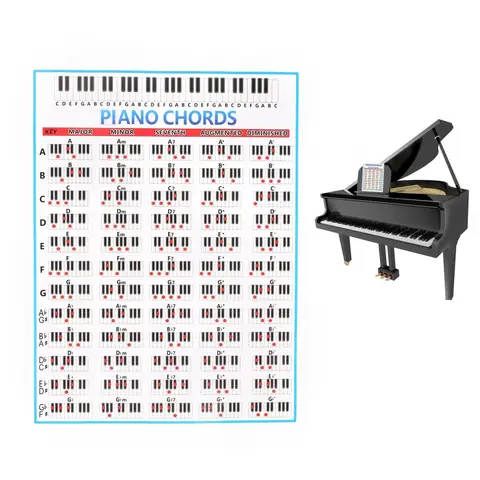 Пластиковое уплотнительное пианино 11 дюймов x 8,27 дюйма, таблица аккордов для упражнений на пианино/Письма музыки, образовательные таблицы