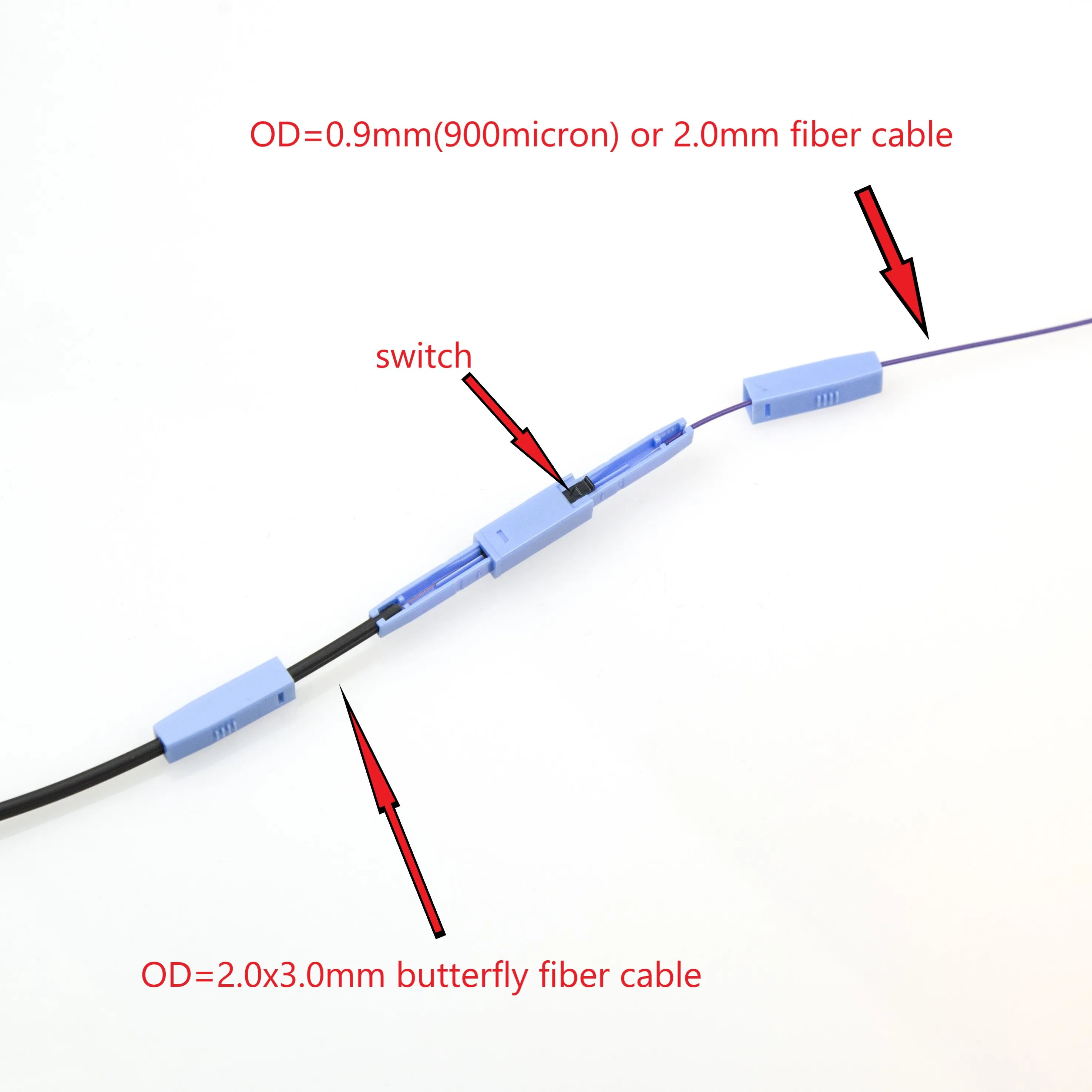 Najtaniej FTTH światłowodowe Szybkie Złącza Splicer Mechaniczne Złącza Na Przewód Zanurzeniowy/szafa Serwerowa/Panel Krosowy/naprawa Sieci światłowodowej Tanie FTTH światłowodowe Szybkie Złącza Splicer Mechaniczne Złącza Na Przewód Zanurzeniowy/szafa Serwerowa/Panel Krosowy/naprawa Sieci światłowodowej
