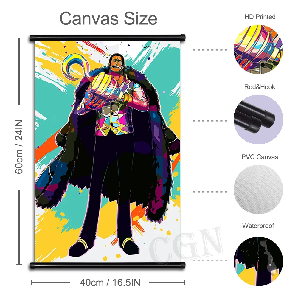 Слитная картина обезьяны D. Дракон манга Луффи плакат Холст Искусство роспись