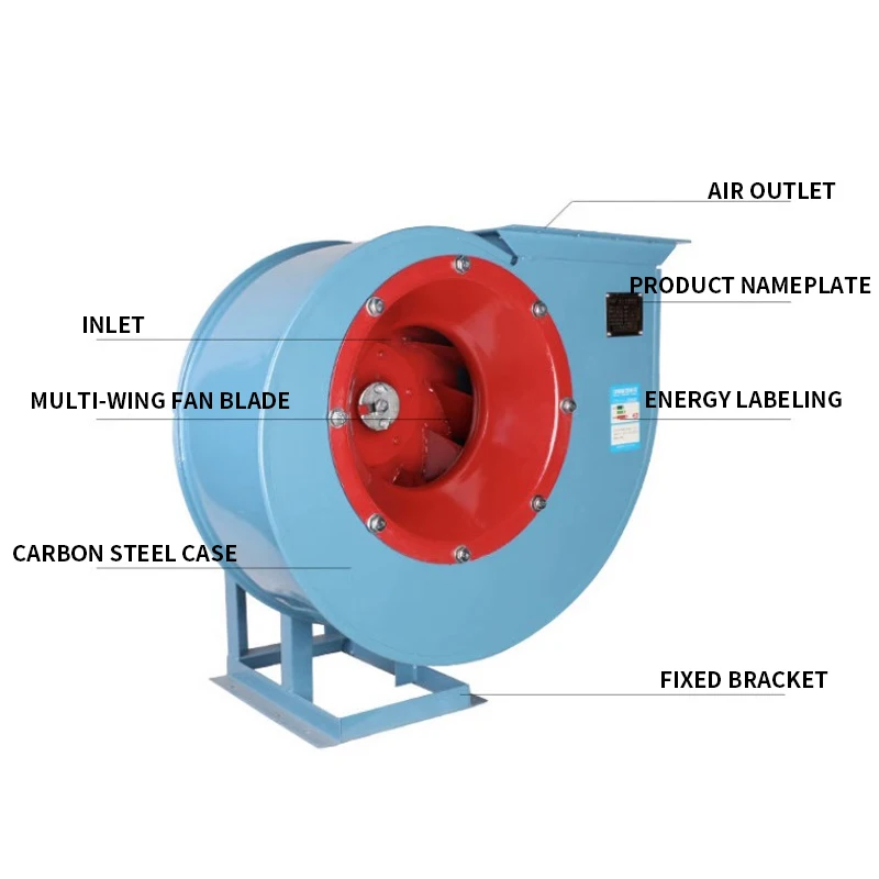 Центробежный вентилятор со спиралью промышленный для удаления пыли под высоким